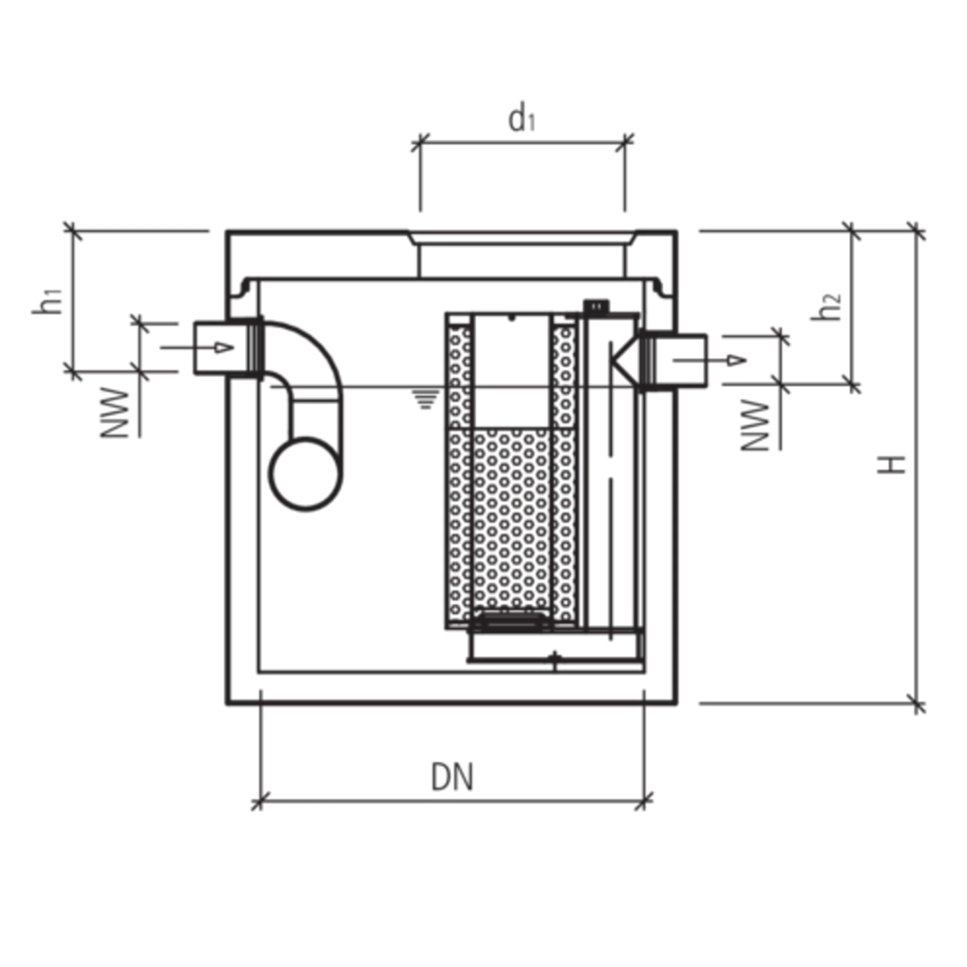 friwa<sup>®</sup>-sep Mineralölabscheider MAK
