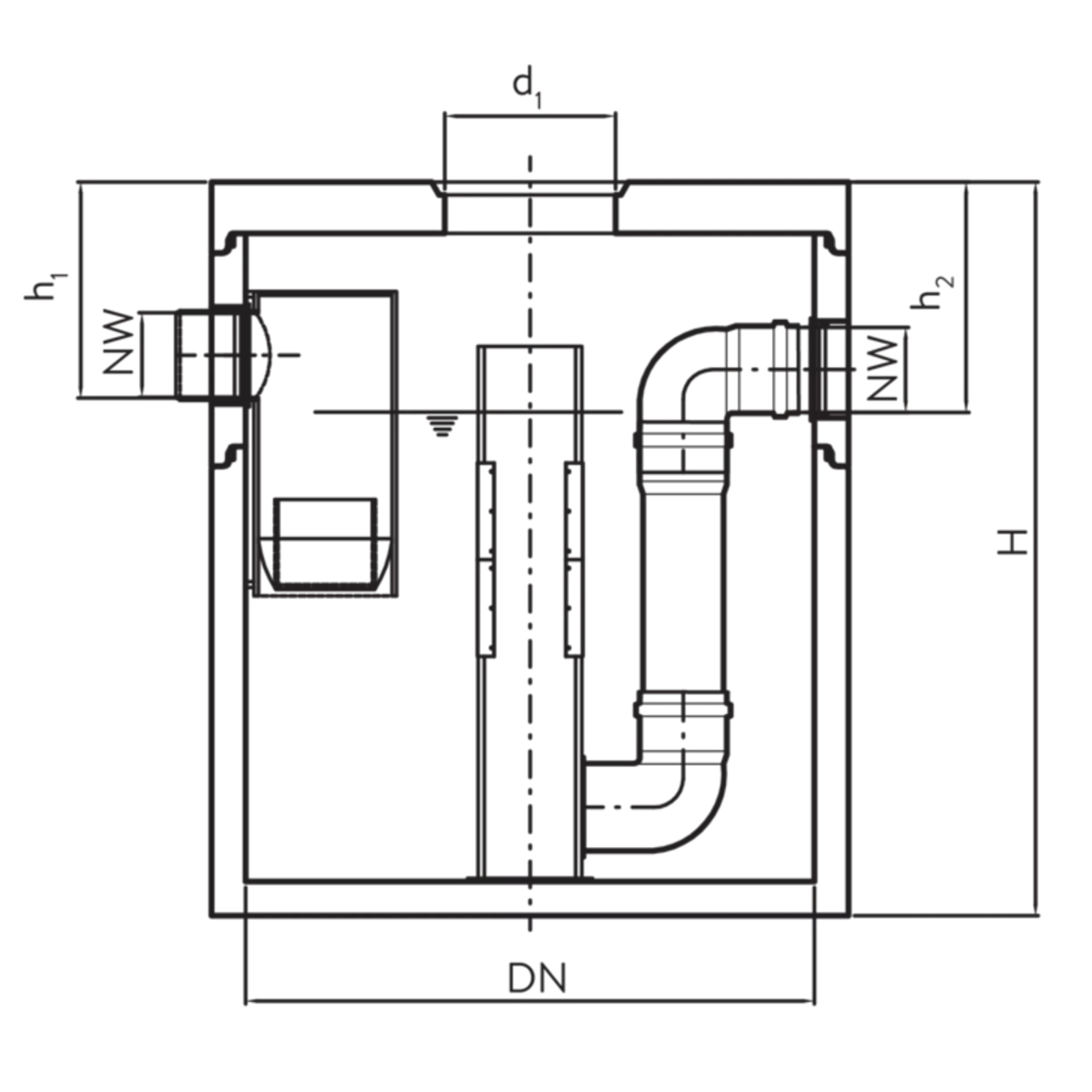 friwa<sup>®</sup>-rain Regenwasserfilter RWF