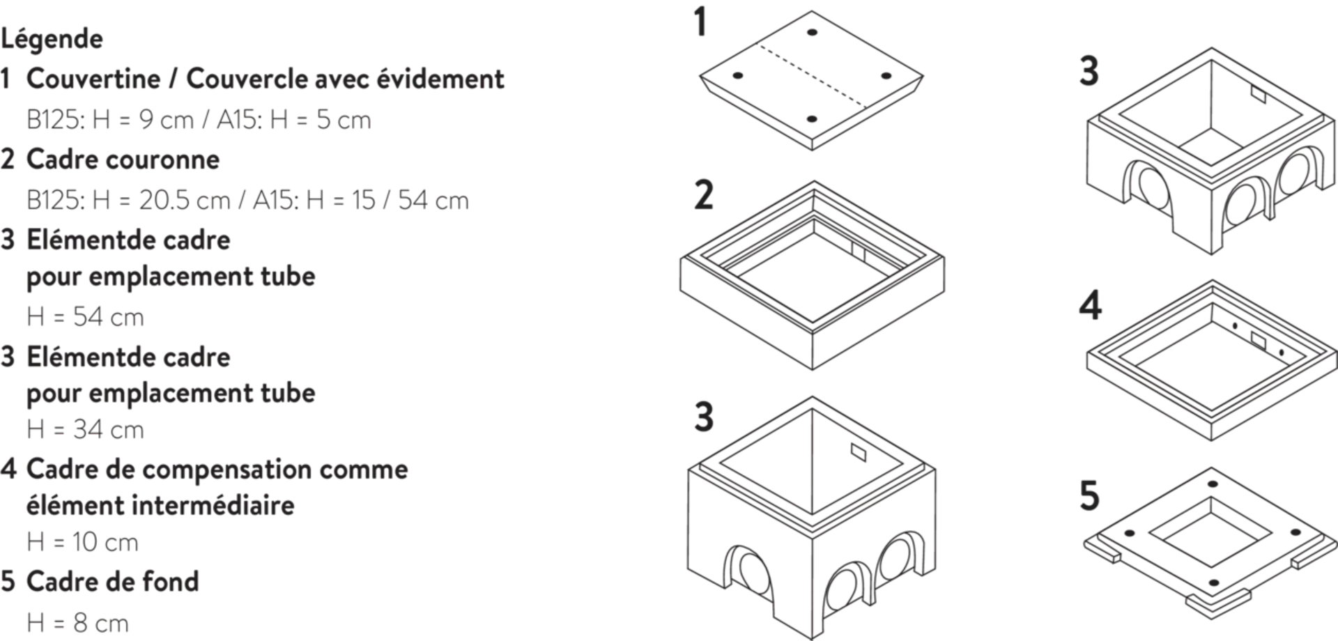 Chambres à câbles, pièces détachées