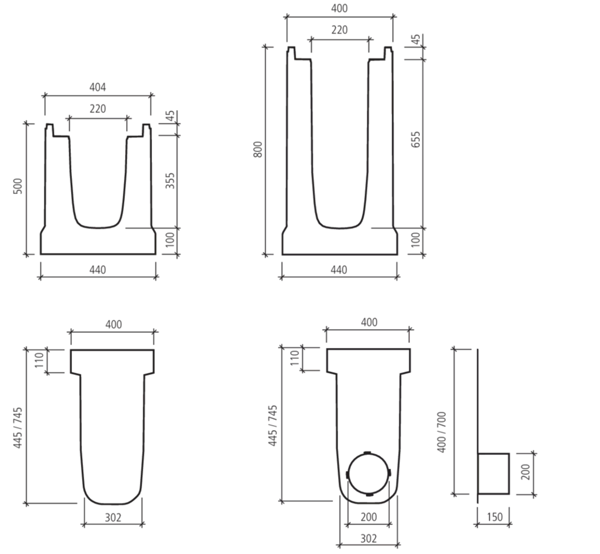 BIRCOmax-i<sup>®</sup> , NW 220