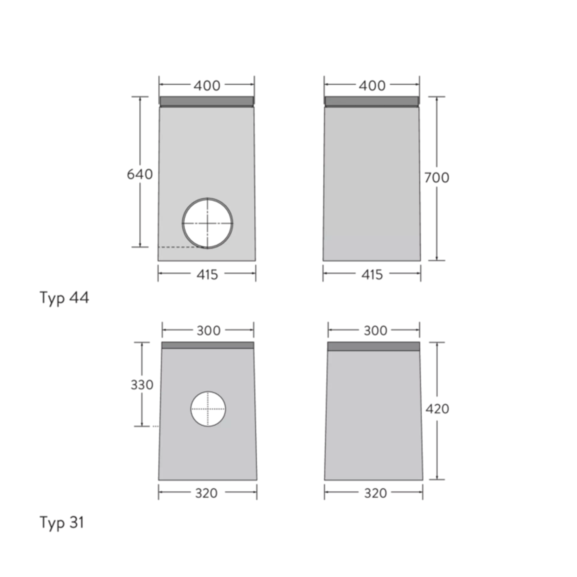 BIRCOsir<sup>®</sup> Punktentwässerungen
