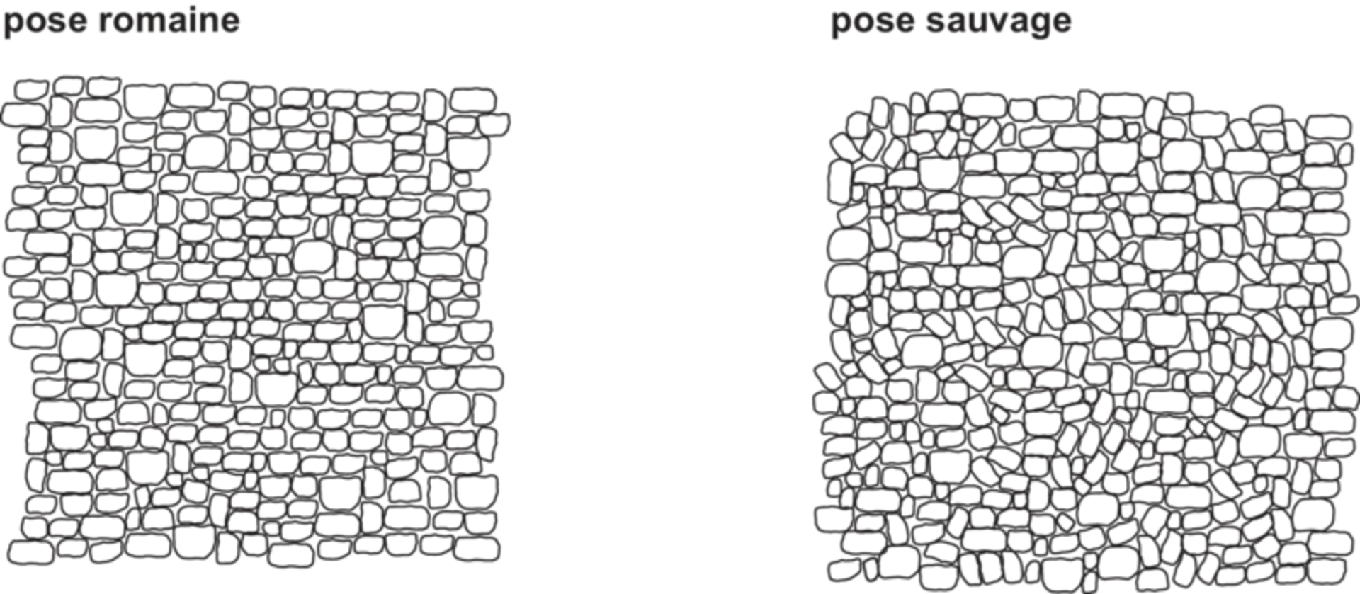 ARENA Vista<sup>®</sup> Pflastersteine