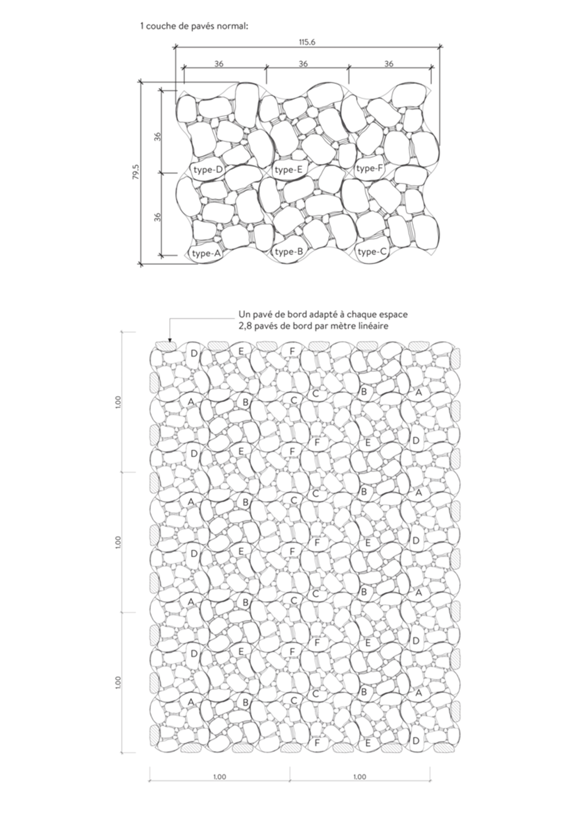 Pavés-gazon ARENA<sup>®</sup> Seno