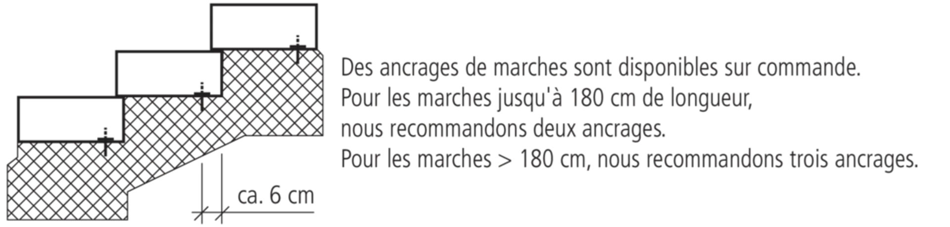 DESEGNO Stufen nach Mass