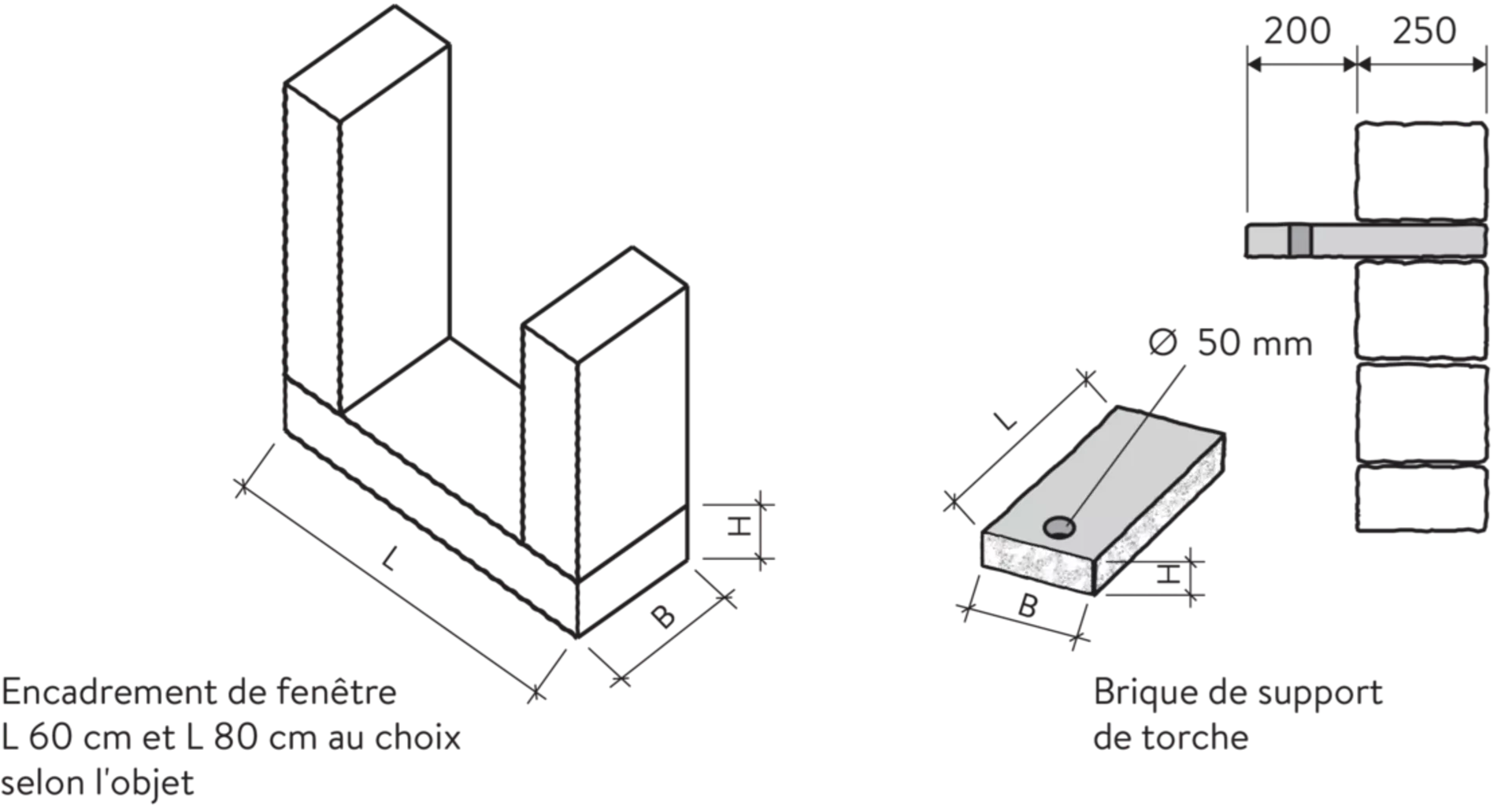 SANTURO<sup>®</sup> Burgruinenmauer