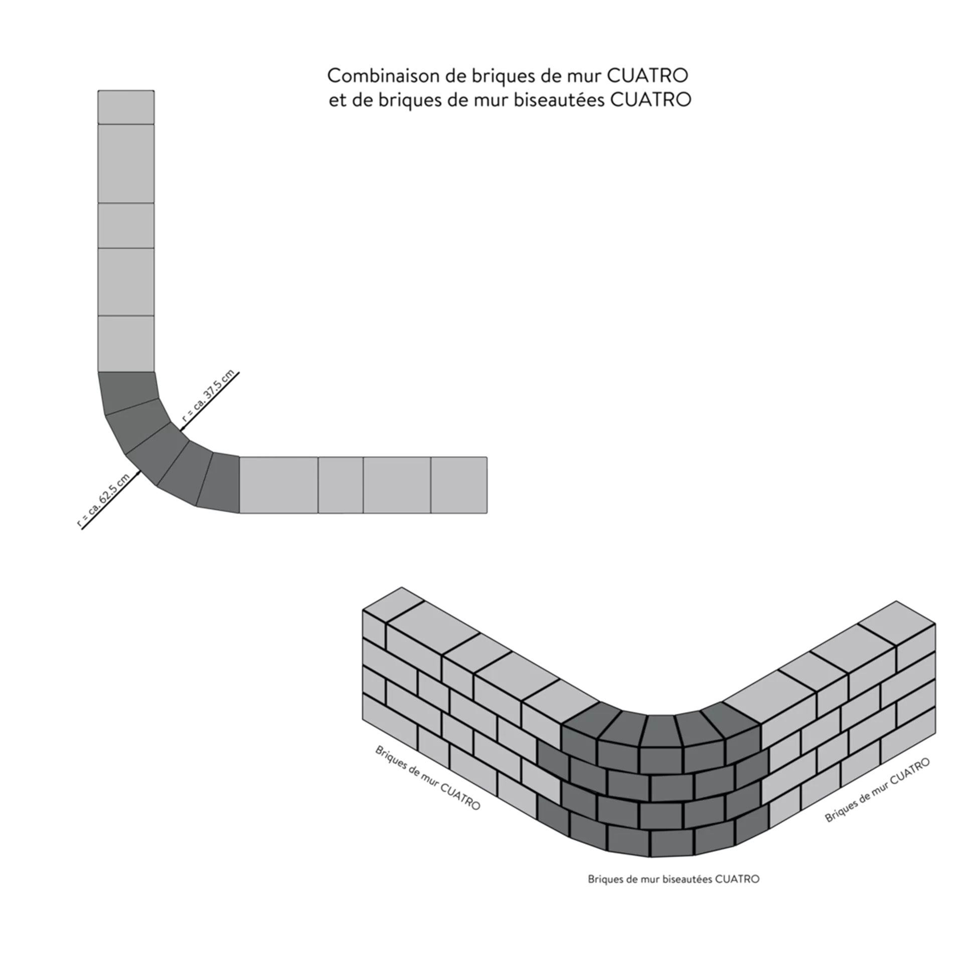 Briques de mur biseautées CUATRO