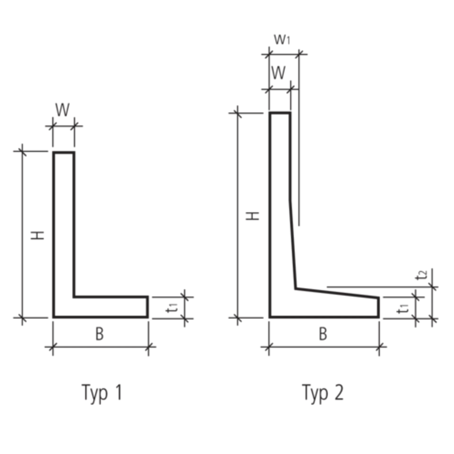 EXACTA<sup>®</sup> Winkelplatten gestrahlt