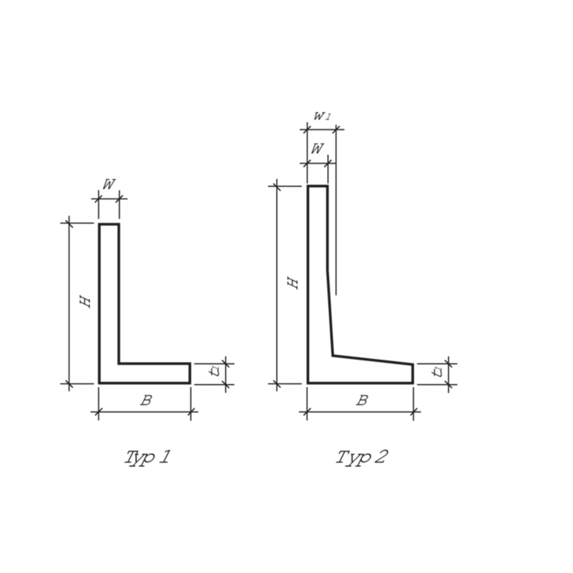 FERRO CONCRETE<sup>®</sup> Winkelplatten