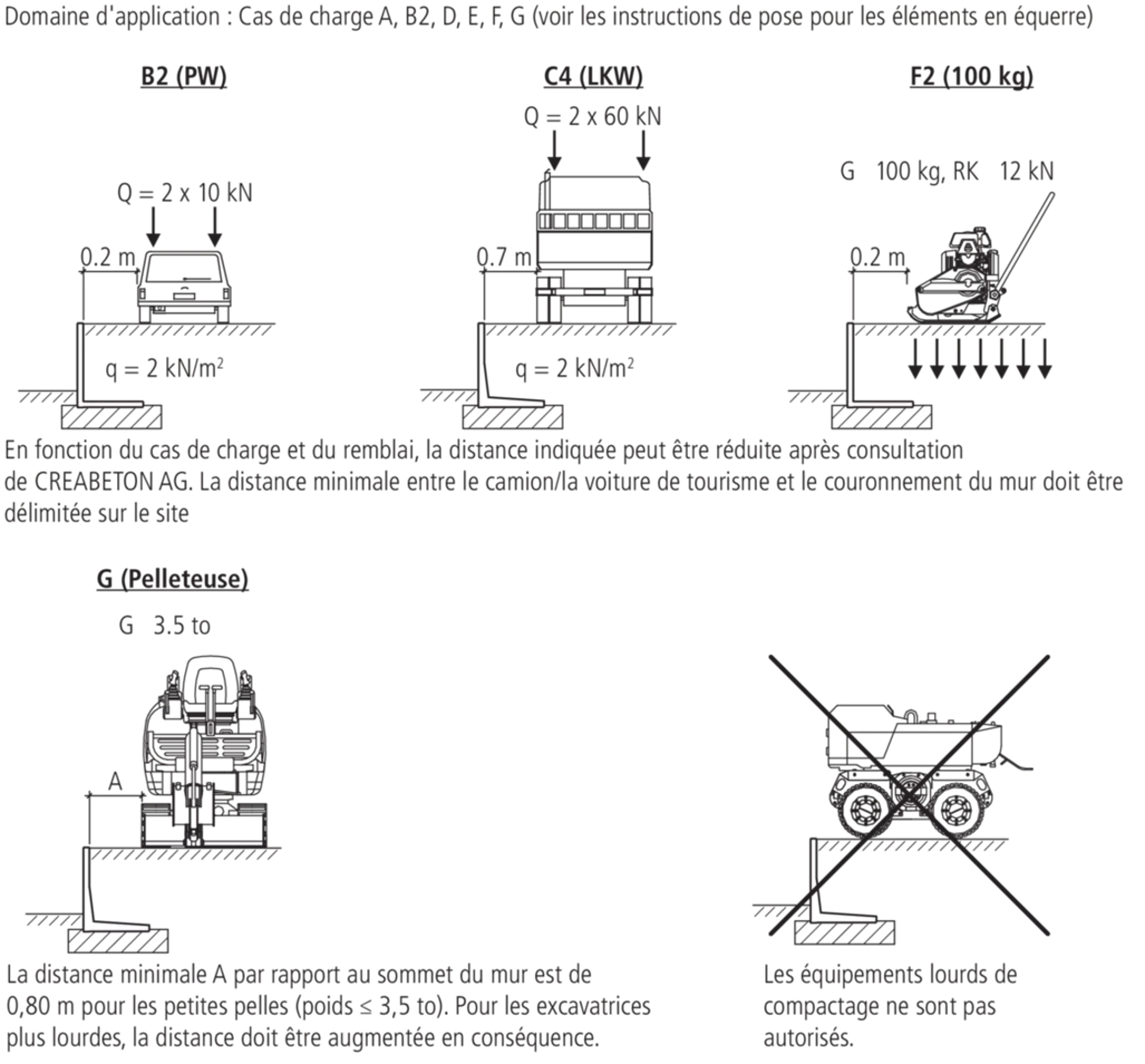 TRIPLA Winkelplatten glatt