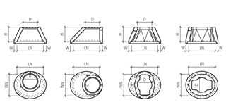 CENTUB® Schachtkonen oval