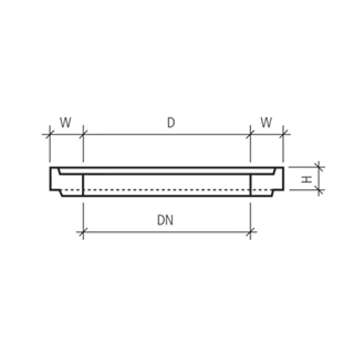 CENTUB®-Röser Auflageringe