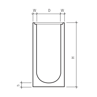 Strassenabläufe ohne Aussparung