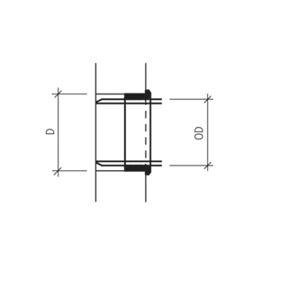 Bearbeitungszuschlag für Kernbohrungen