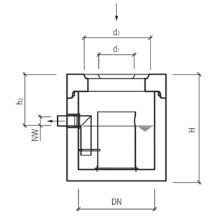 friwa<sup>®</sup>-sep Kompaktanlagen SF/MA