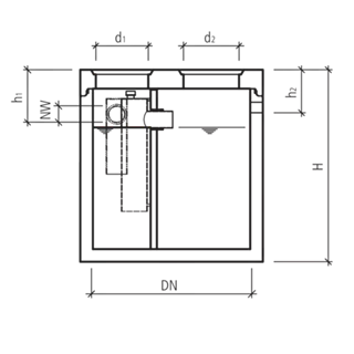 friwa<sup>®</sup>-sep Kompaktanlagen SF/MA/STB