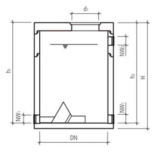 friwa<sup>®</sup>-rec Abflussregler-Wirbeldrossel für Schmut zwasser ARCYDX