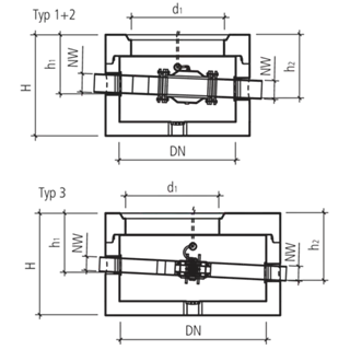 friwa<sup>®</sup>-fix Umlenkschächte ULS