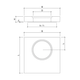 Unterflur Abdeckplatten für Kabelschächte