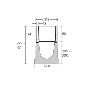 BIRCO Rinnen, Schlitz- und Spülkastenaufsätze 4 mm NW 150