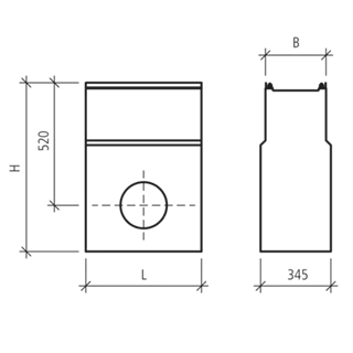 BIRCOlight<sup>®</sup> Rinnen NW 200 triloc
