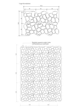 Pavés-gazon ARENA<sup>®</sup> Seno