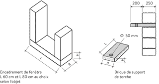 SANTURO<sup>®</sup> Burgruinenmauer