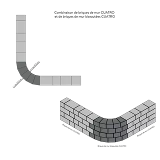 Briques de mur biseautées CUATRO