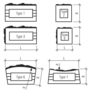 PROFILO Mauersteine 1-seitig strukturiert
