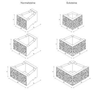 SANTURO<sup>®</sup> Böschungssteine