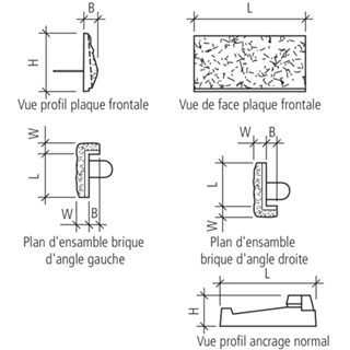 Système de soutènement de talus LOCK+LOAD