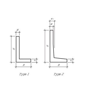 FERRO CONCRETE<sup>®</sup> Winkelplatten
