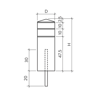 CLASSIC<sup>®</sup> Wehrsteine
