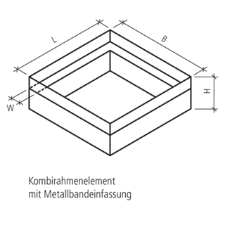BAUMFIX® Baumscheiben