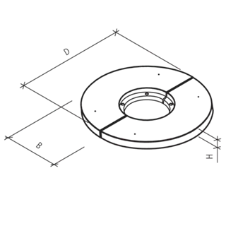 COPAL<sup>®</sup> Betonabdeckungen