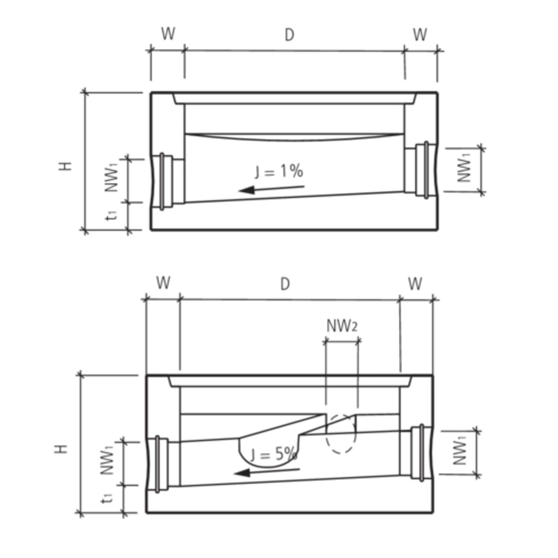 keres Normschachtboden