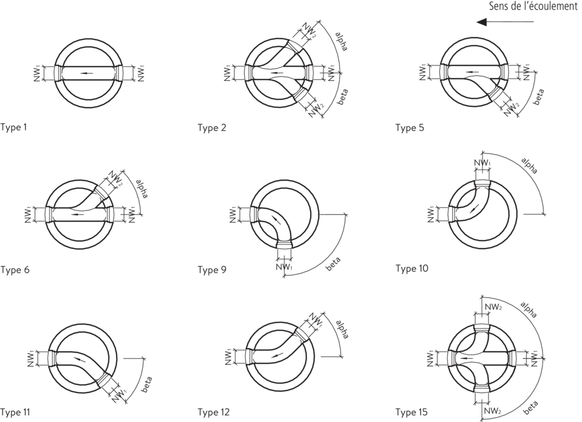 keres Normschachtboden