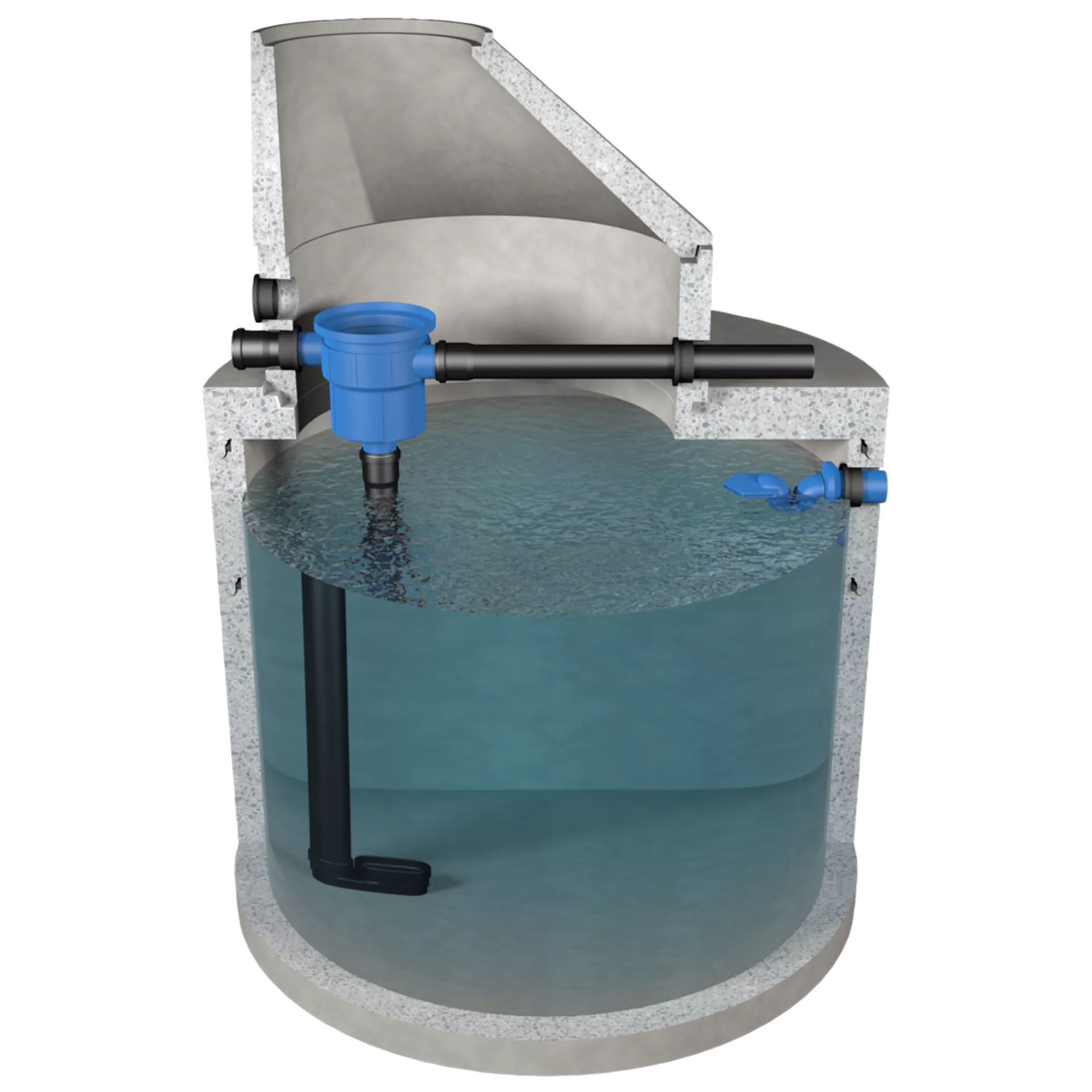 friwa<sup>®</sup>-rain 3P Gartenfilter