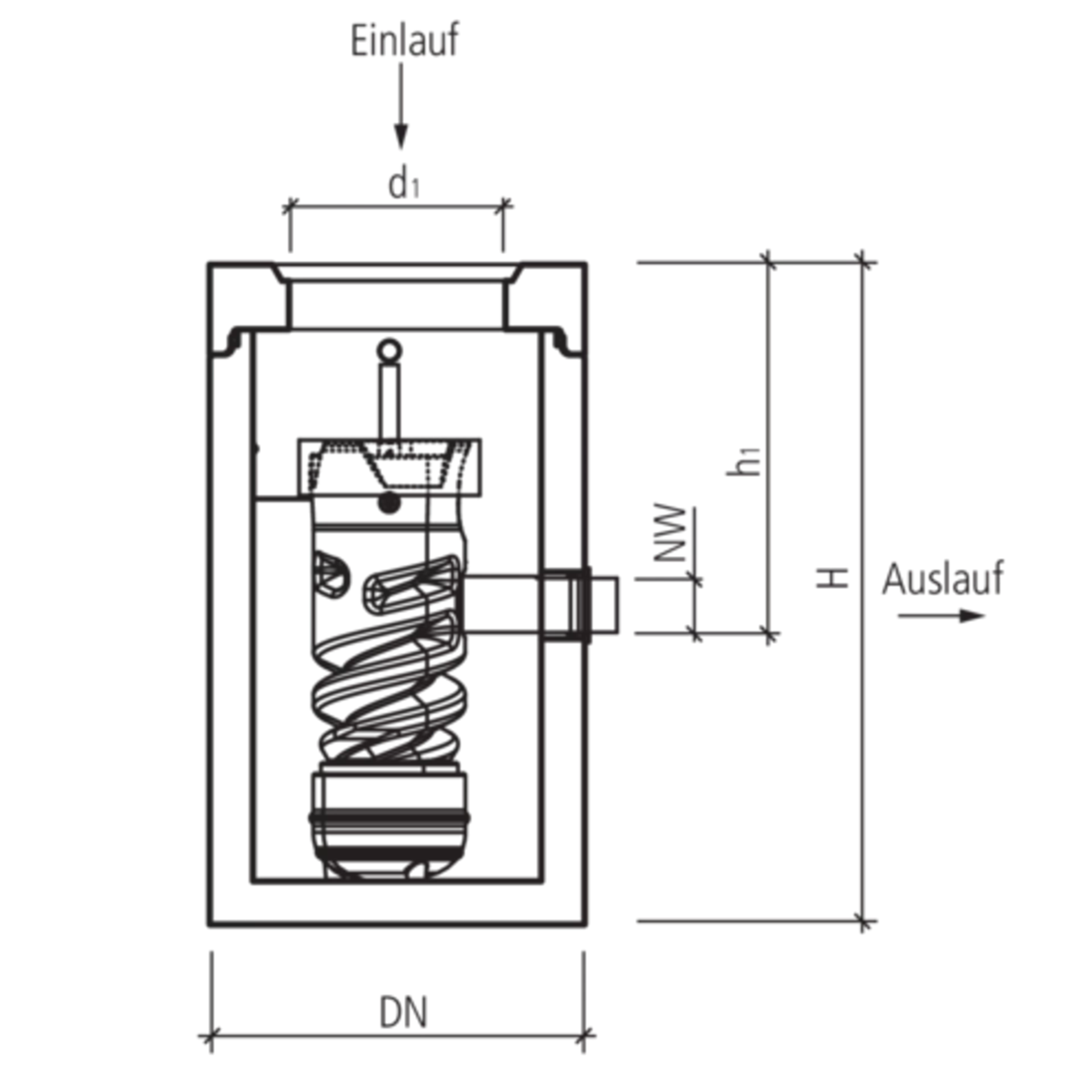 friwa<sup>®</sup>-saba 3P friwaVinci