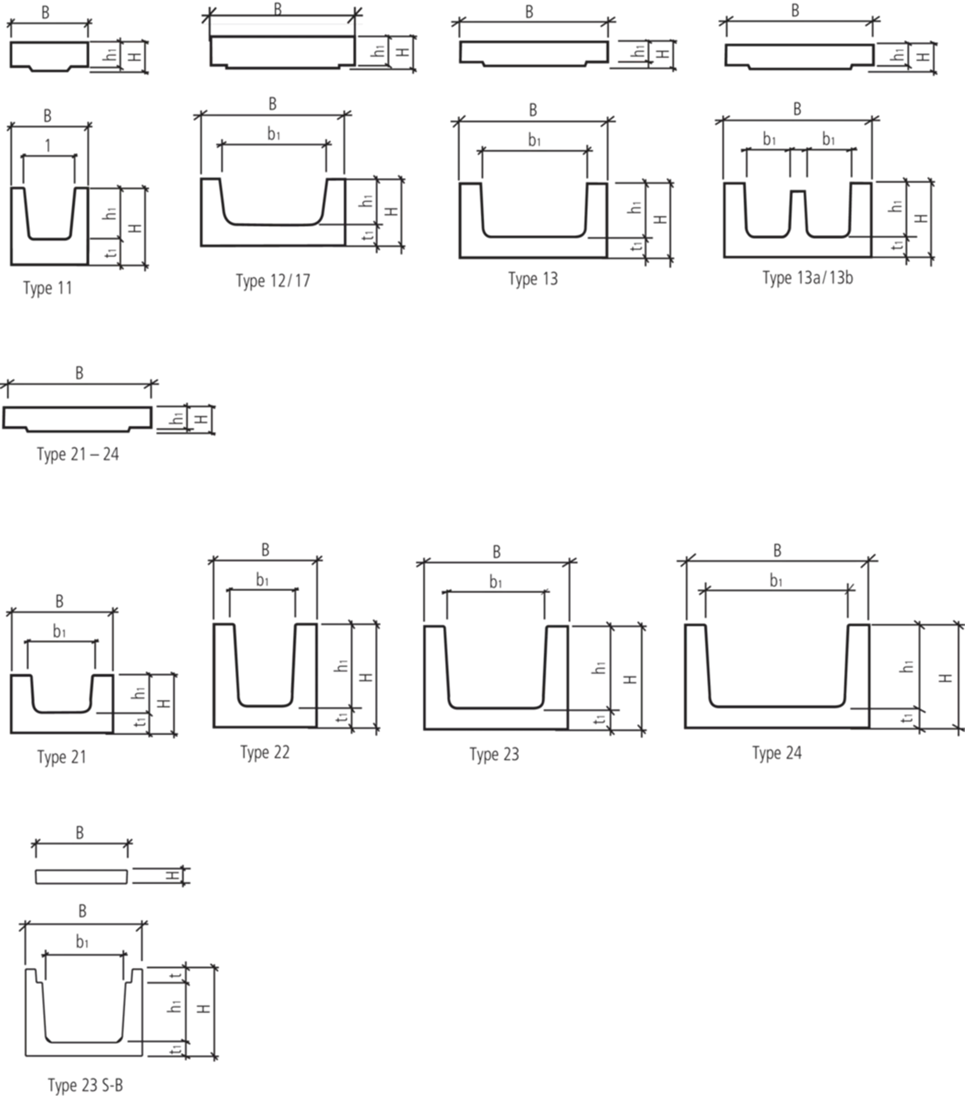 Kabelkanäle und -deckel