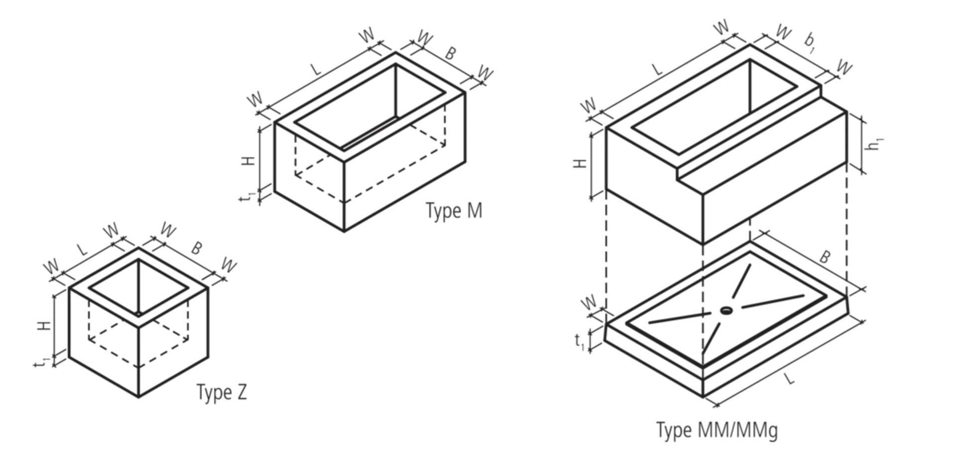 Kabelschächte quadratisch / rechteckig