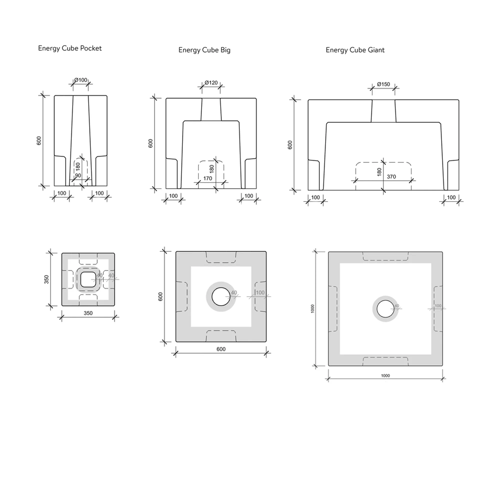 Kabelkeller für Elektroladestationen