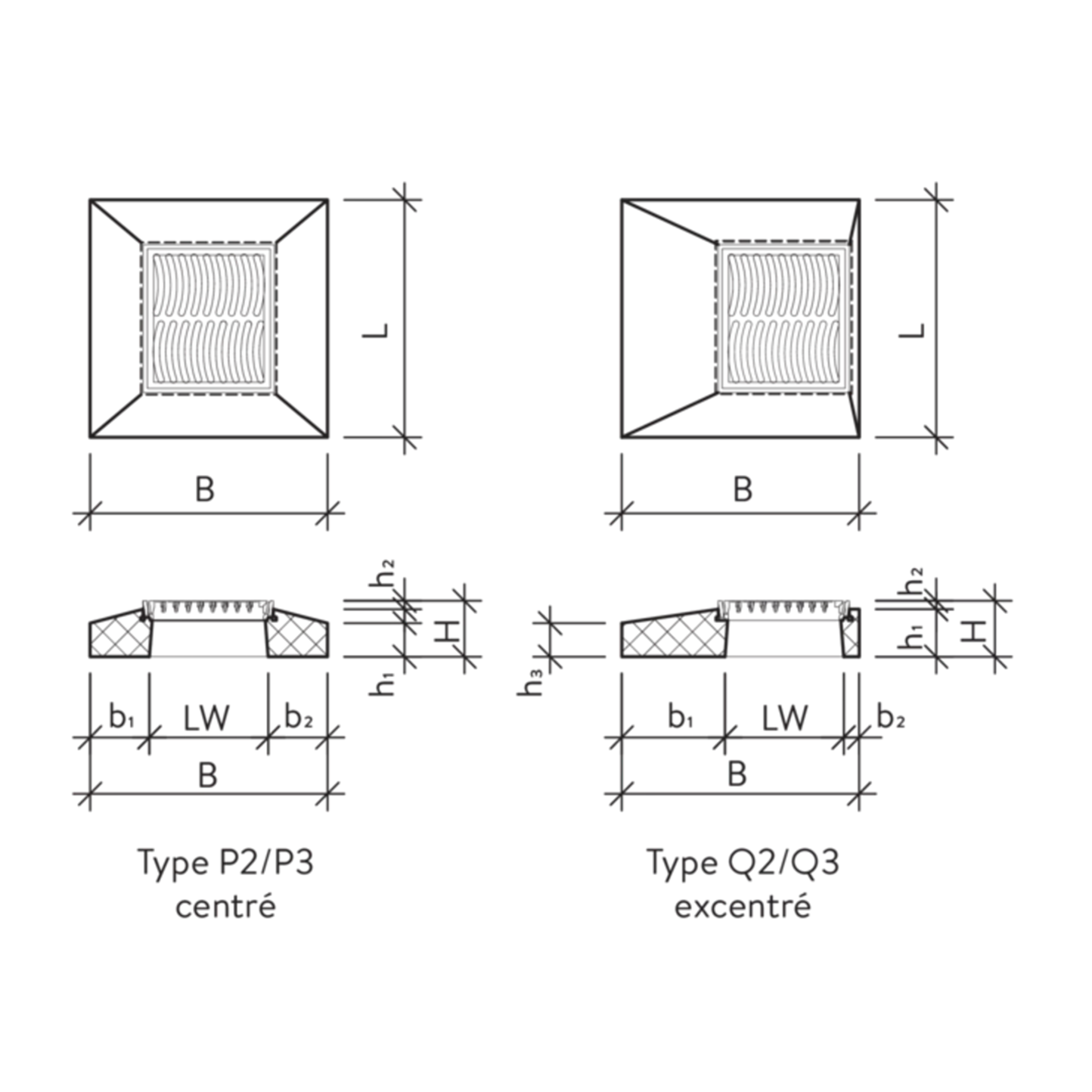 Strassenrost mit Betonrahmen