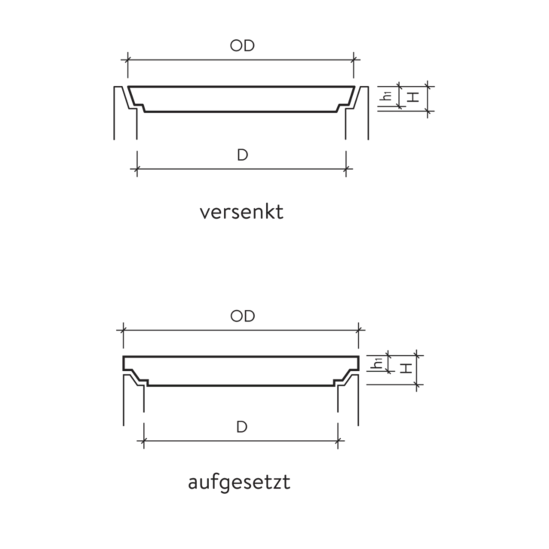 Betondeckel voll begehbar