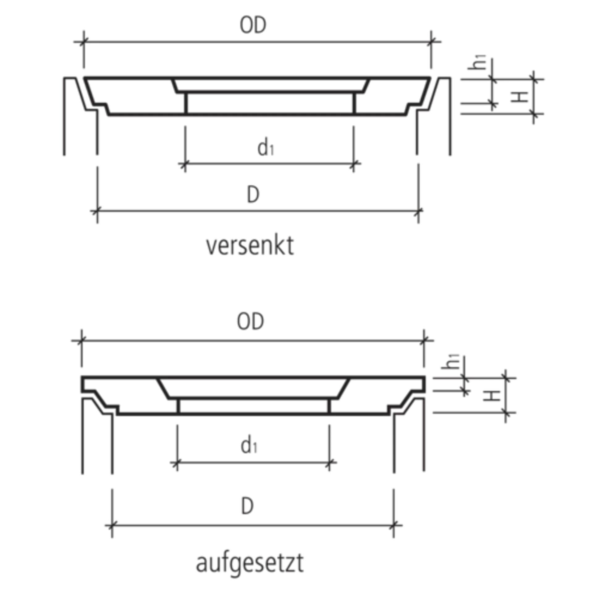 Betondeckel mit Kontrollöffnung begehbar