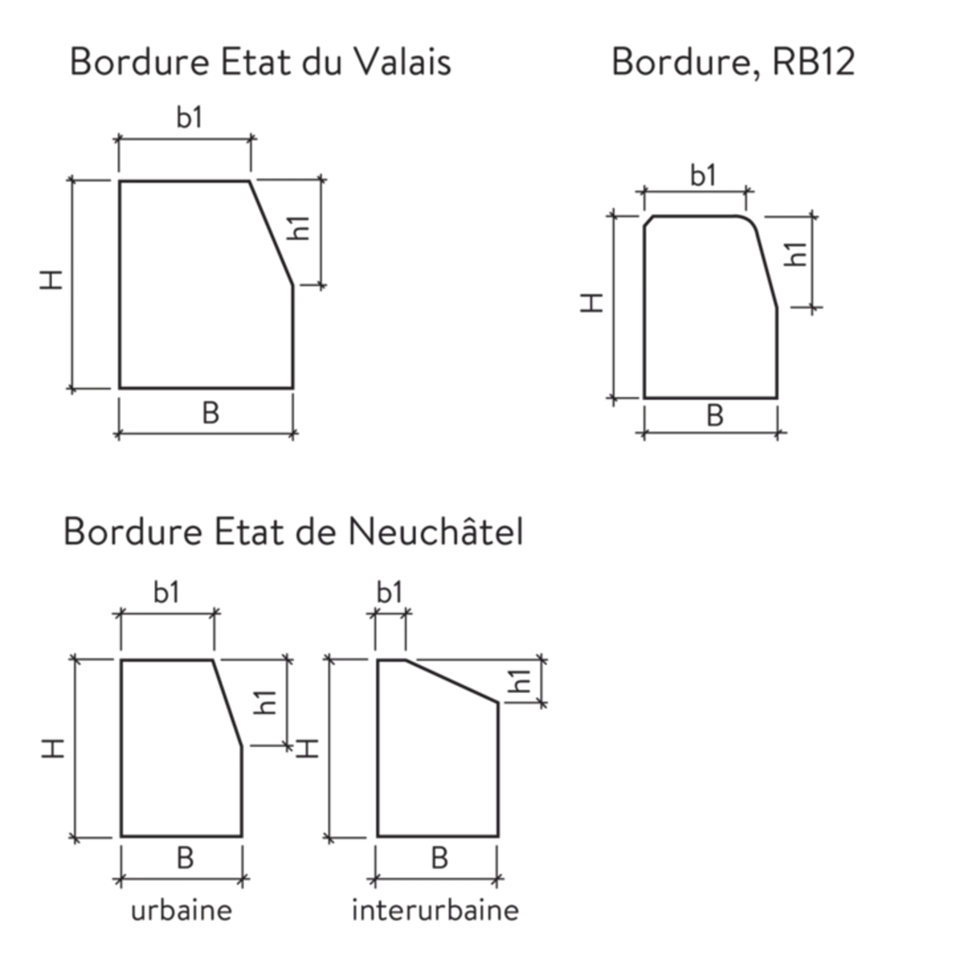 Randsteine RB12 / Kanton Neuenburg / Kanton Wallis