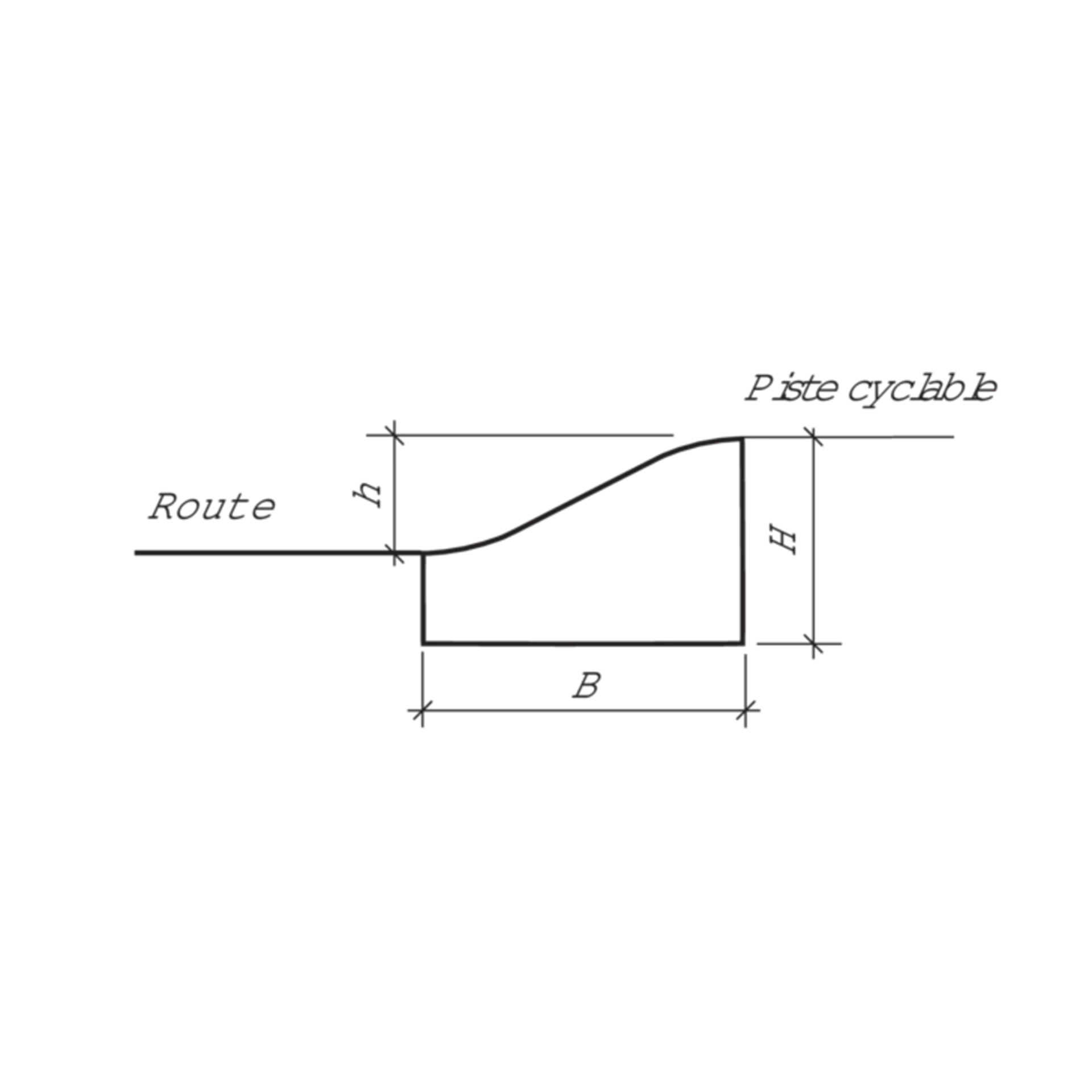 Radweg-Sicherheitsrandstein