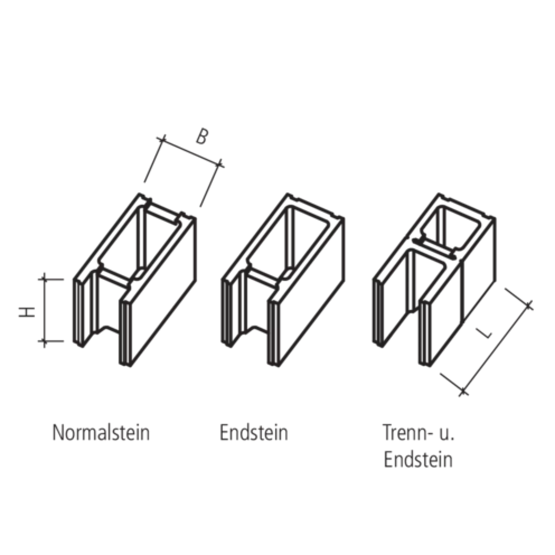 SCHALIT Schalungssteine