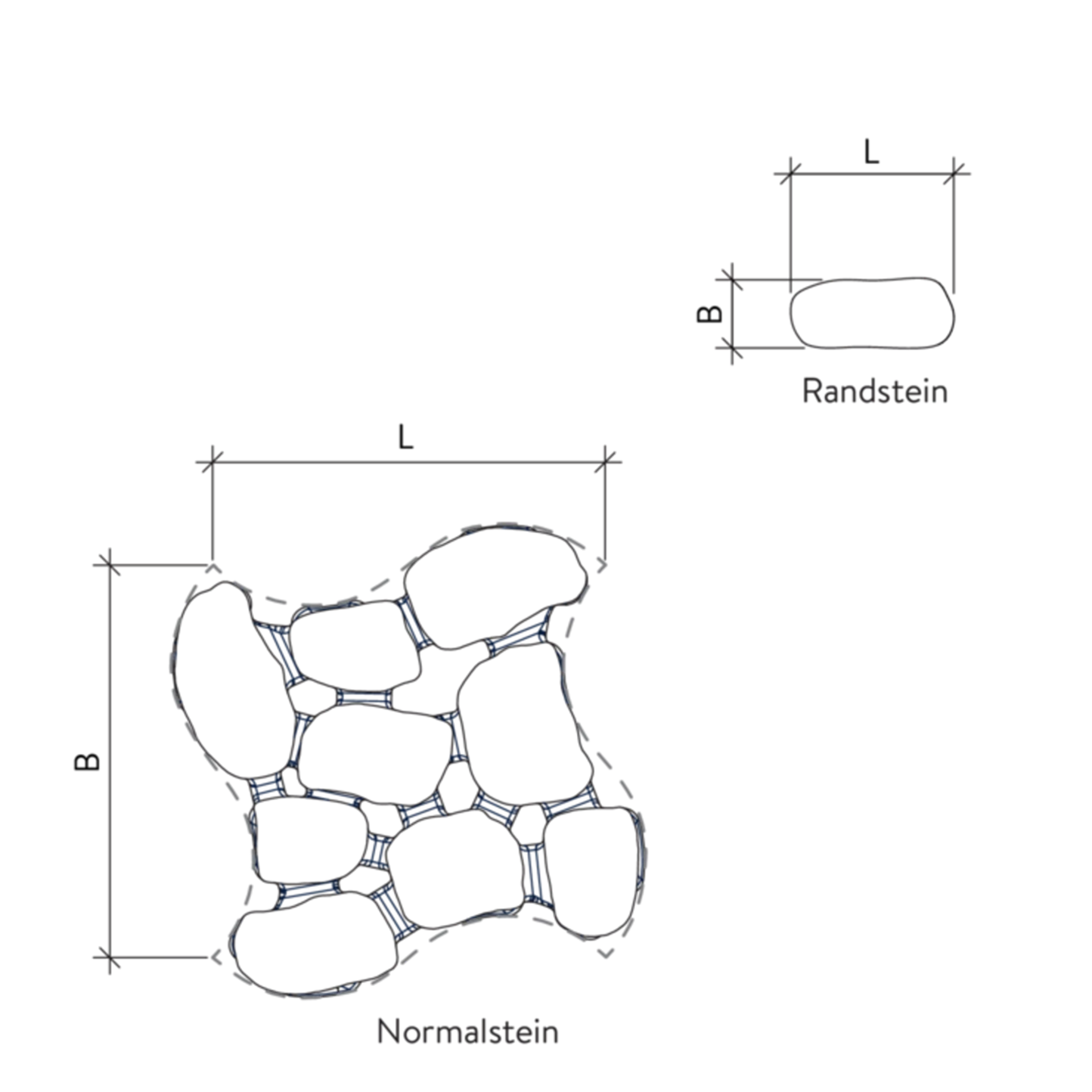 Pavés-gazon ARENA<sup>®</sup> Seno
