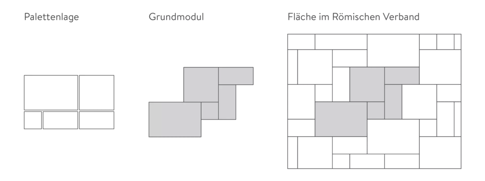SANTURO<sup>®</sup> Gartenplatten