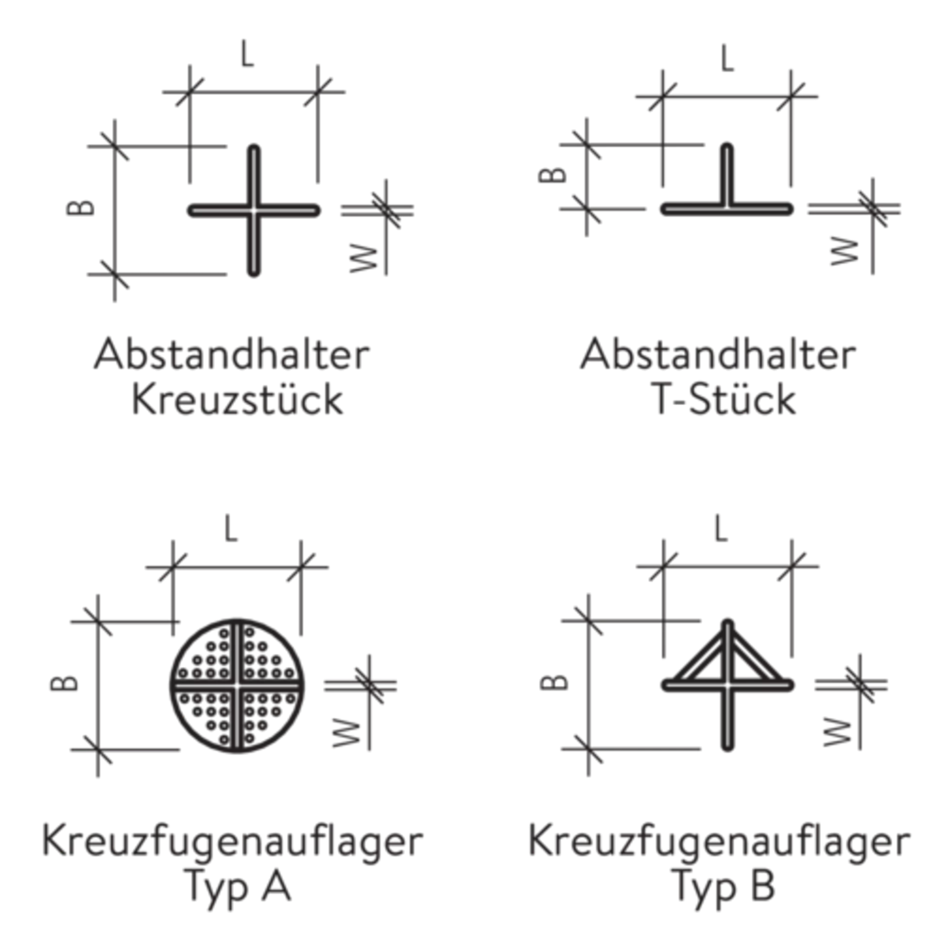Abstandhalter zu Platten